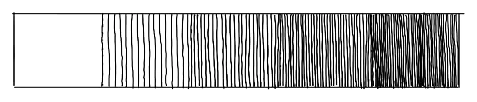 A row of five rectangles: the first one blank and the next four hatched with progressively tighter spacing